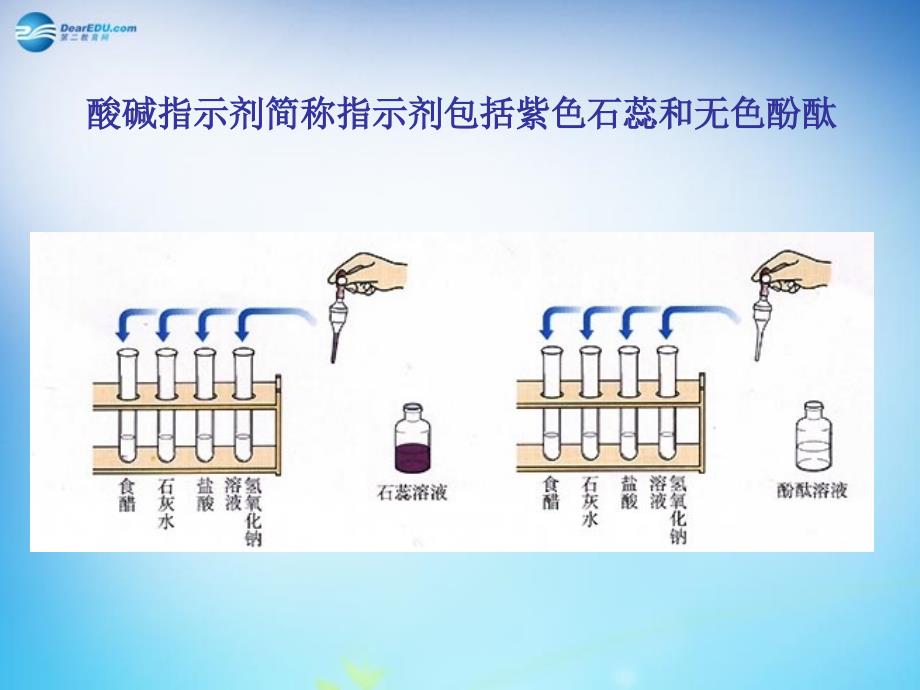 最新人教五四制初中化学九上《11课题1 常见的酸和碱》PPT课件 17_第4页