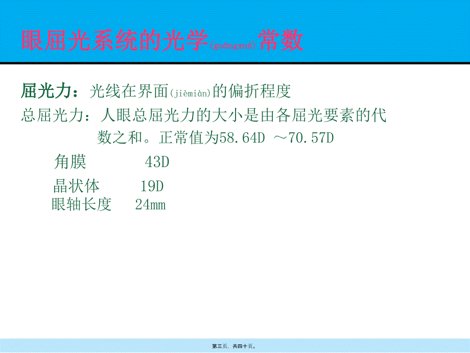 屈光不正1.课件_第3页