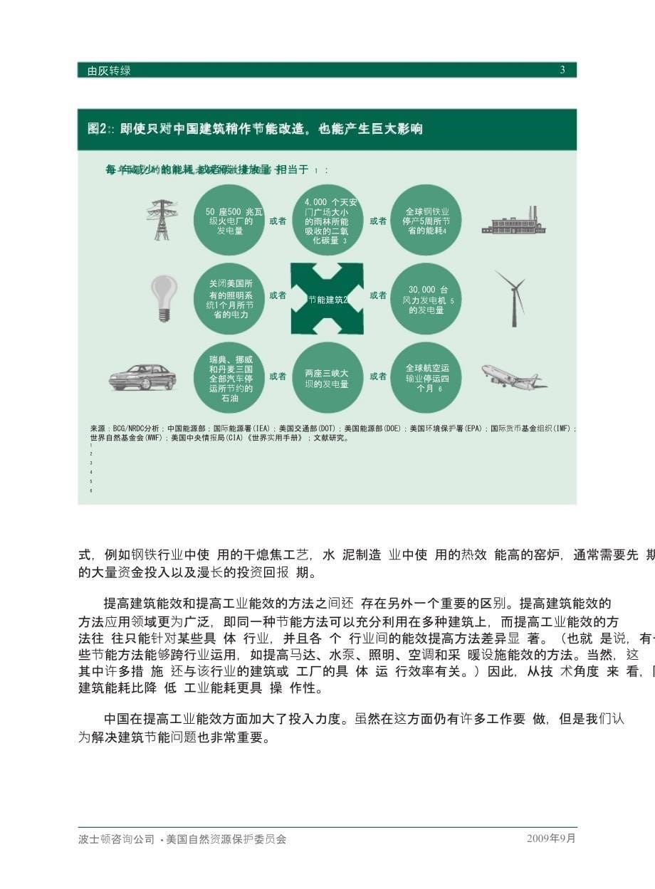 建筑节能行业研究报告_第5页