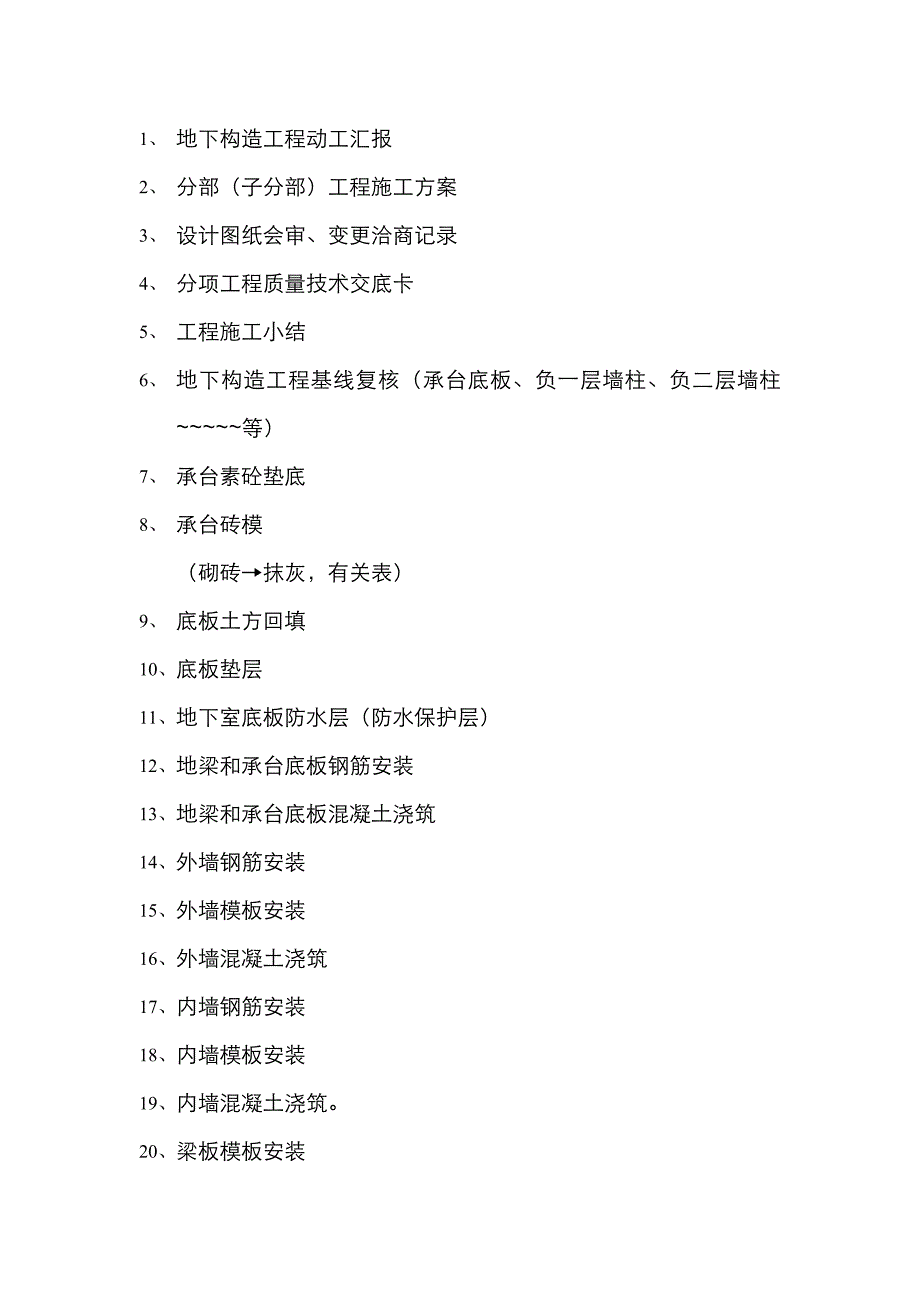 2022年资料员需要量完成任务相关资料_第4页