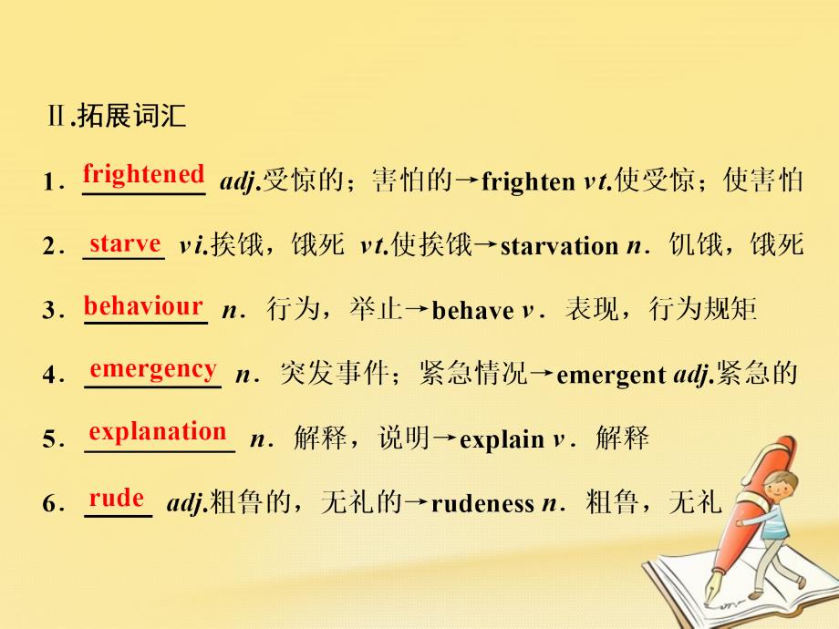 高中英语unit2growingpainssectionwelcometotheunitampreadinglanguagepoints课件牛津译林版必修1_第4页