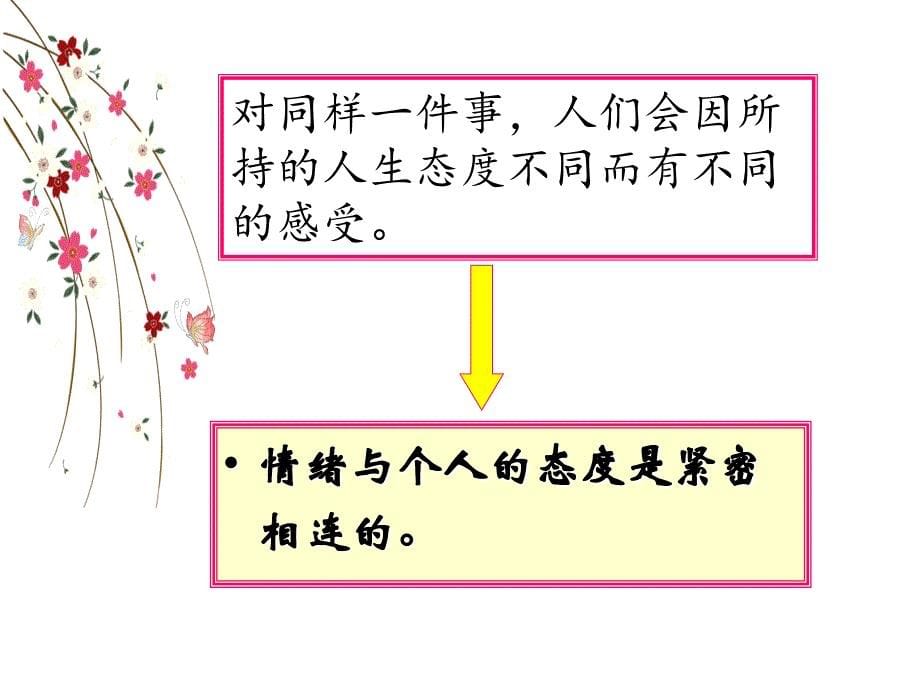 学会控制情绪课件_第5页