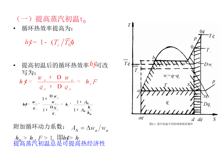 热力发电厂第二章_第4页