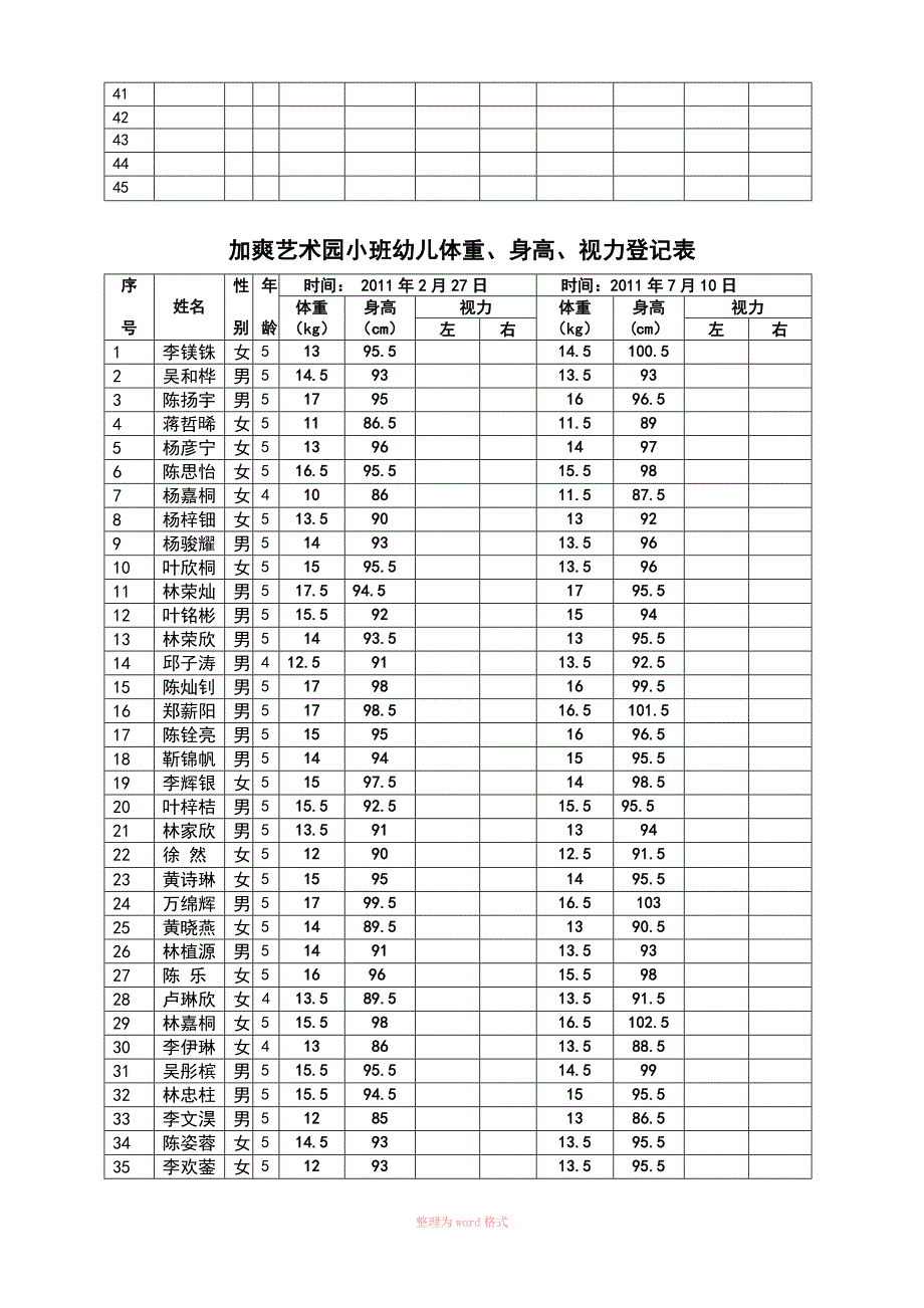 身高、体重测量表98734_第2页