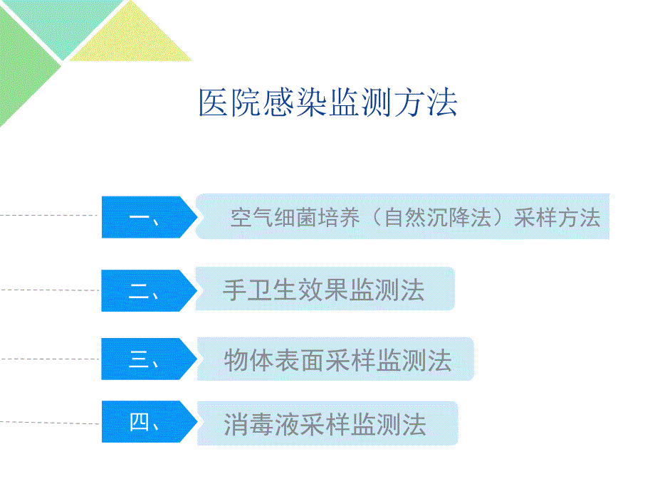 标本采样培训课件_第3页