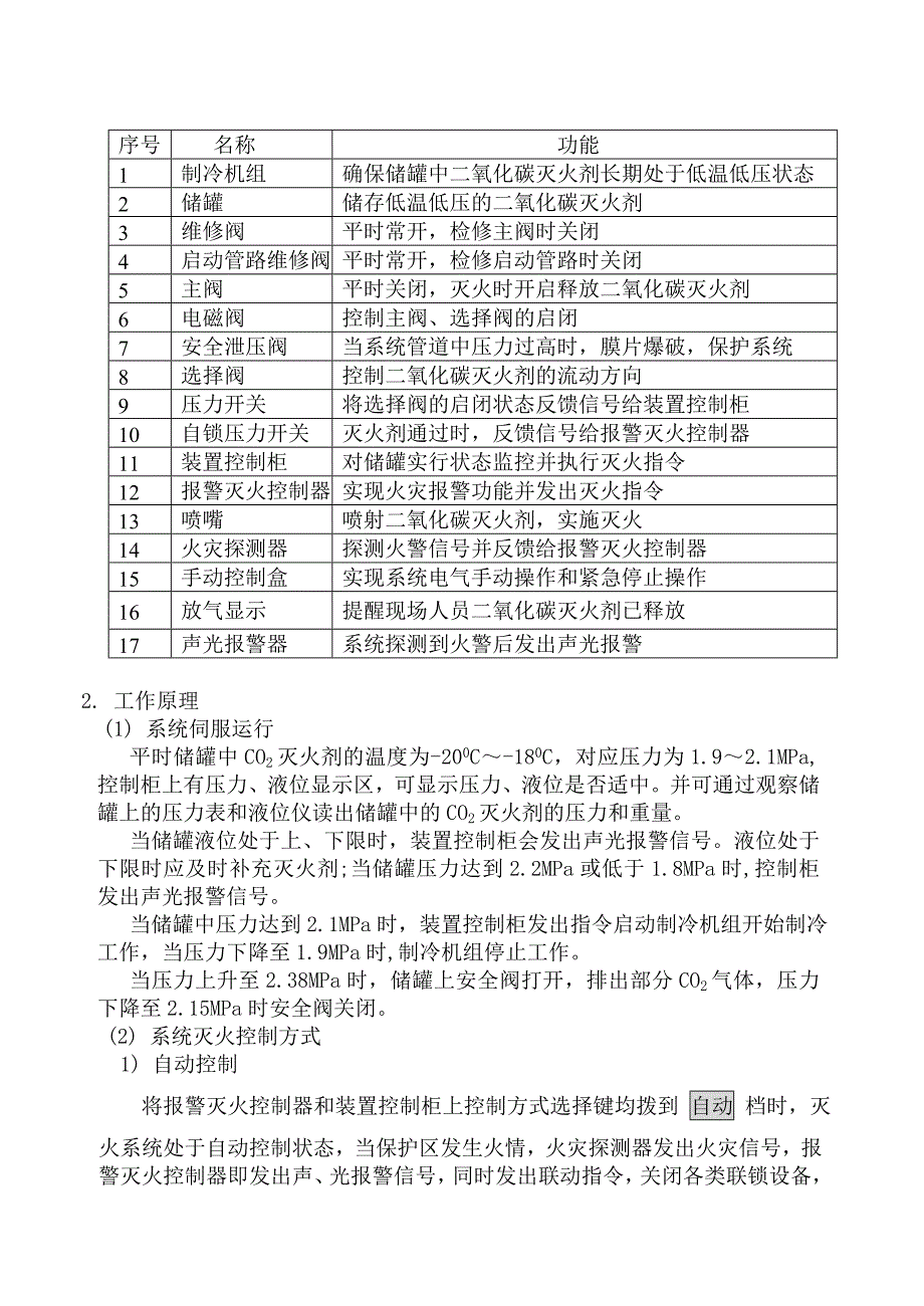 低压二氧化碳使用说明书_第4页