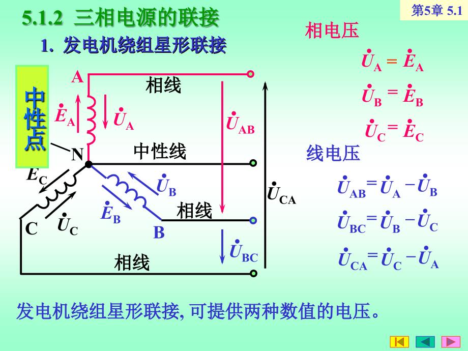 第5章三相交流电路_第4页