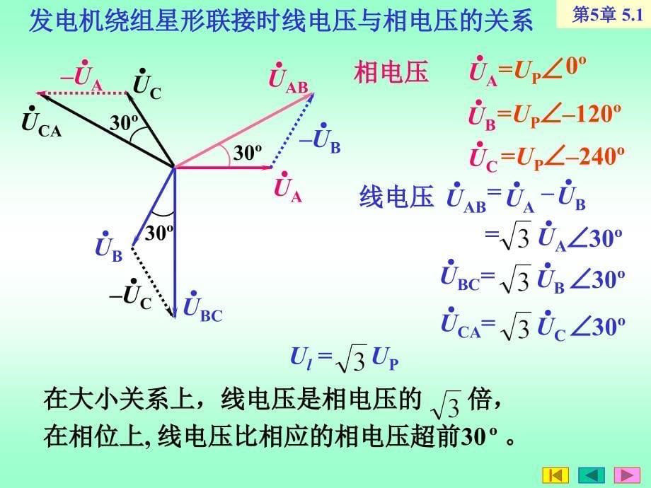 第5章三相交流电路_第5页