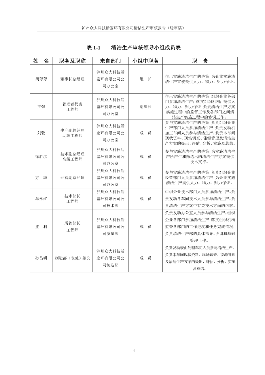 众大科技活塞环有限公司清洁生产审核报告--本科毕设论文_第4页