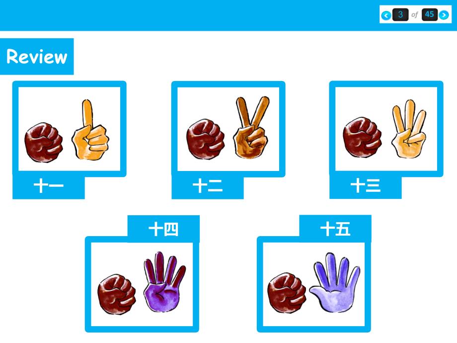 轻松学中文Lesson4_第3页