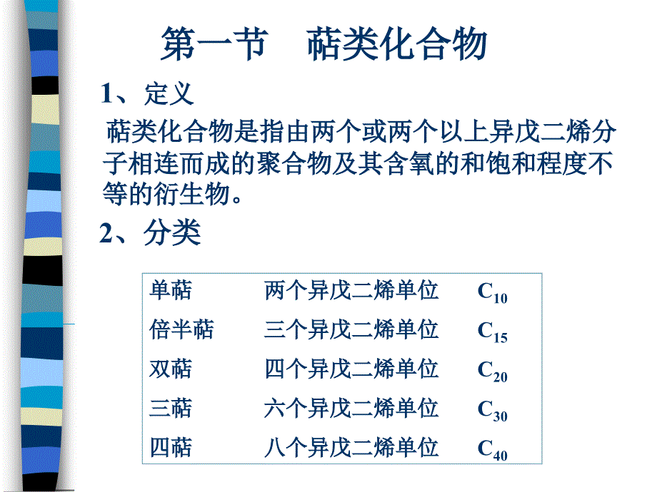 十七章萜类和甾体化合物pt课件_第3页