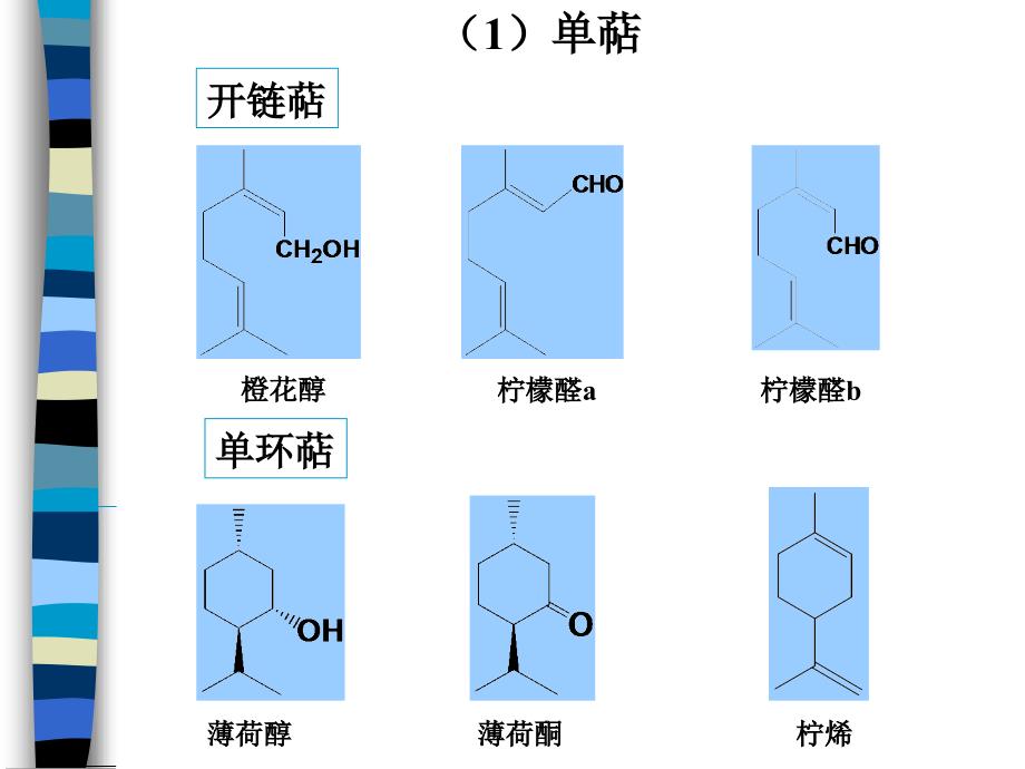 十七章萜类和甾体化合物pt课件_第4页