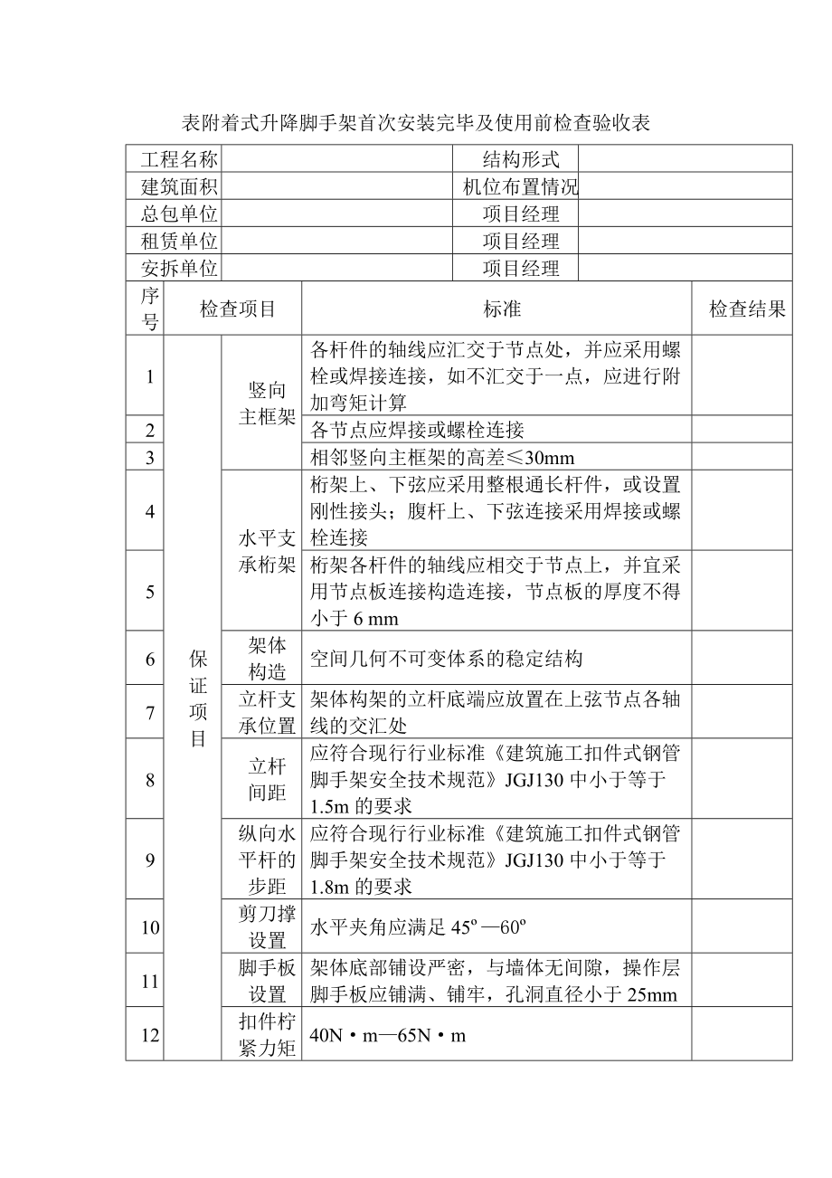 爬架安全检查用表优质资料_第2页