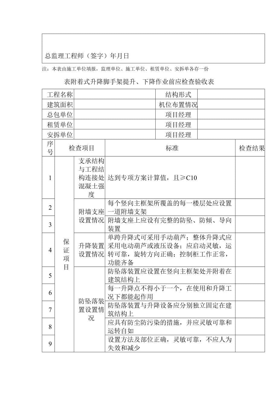 爬架安全检查用表优质资料_第5页