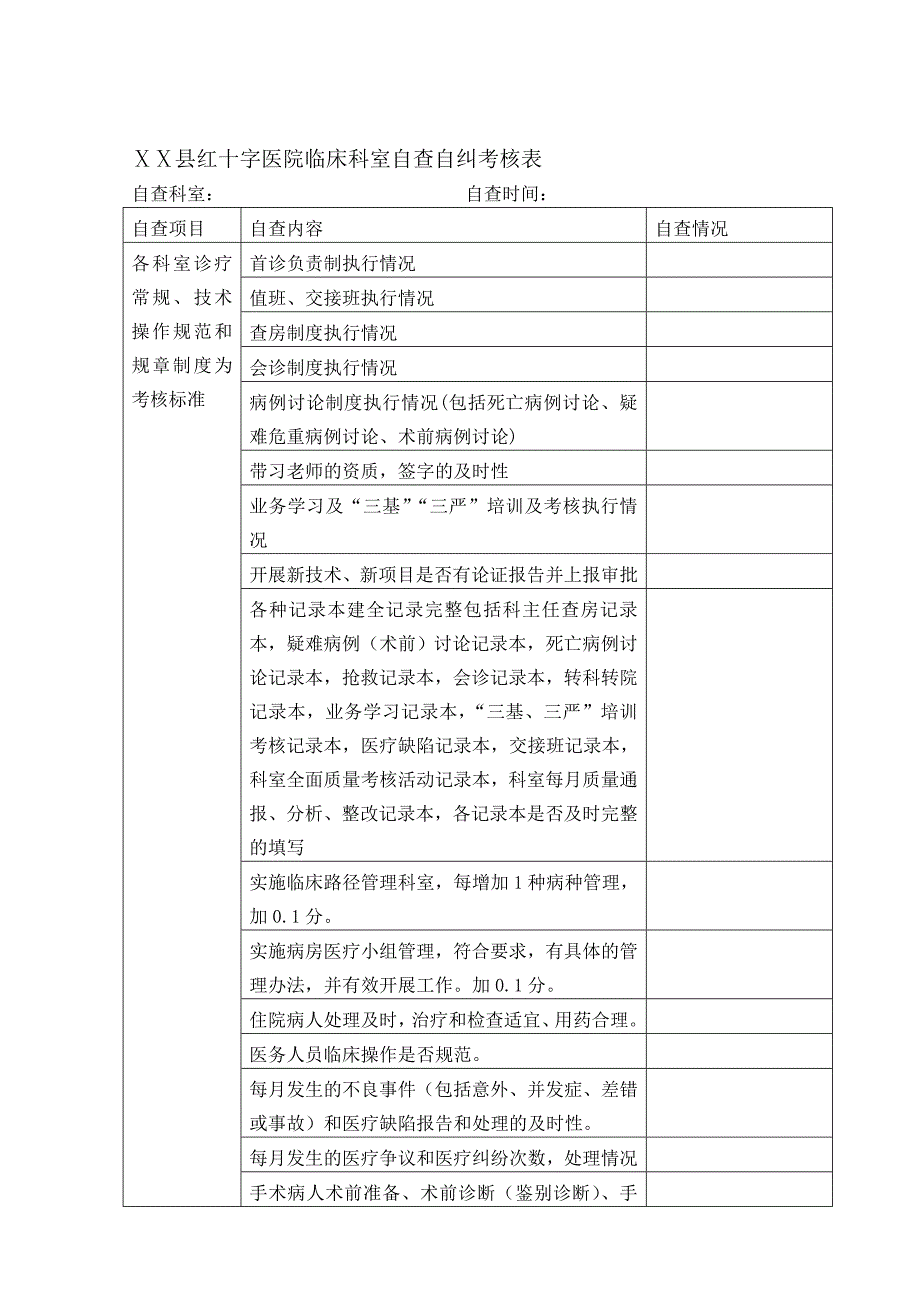 医院医疗质量医疗安全考核方案_第4页