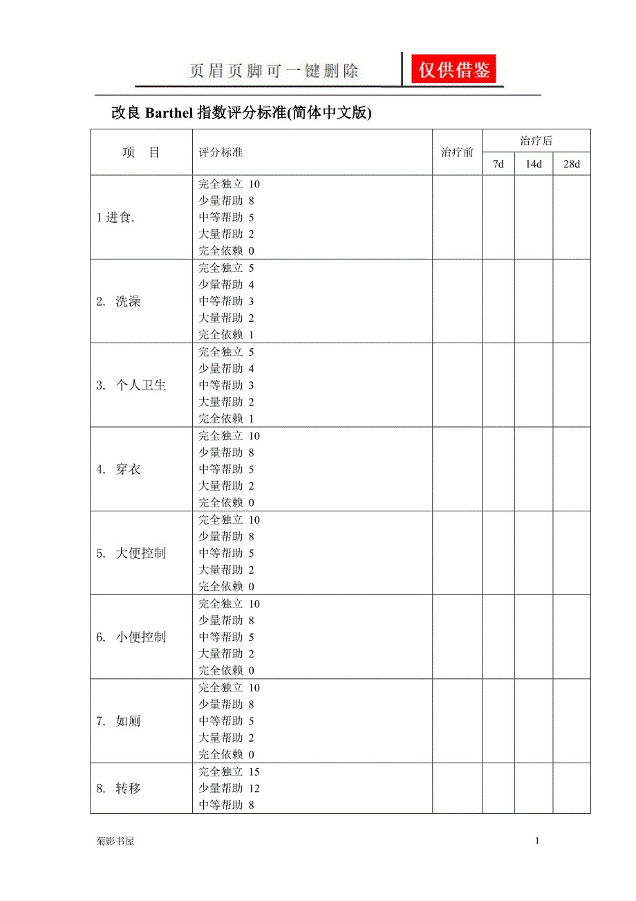 改良Barthel(MBI)指数评分标准[文书优选]_第1页