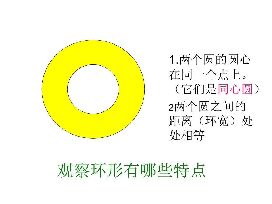 六年级上册数学课件4.6圆环的面积冀教版共11张PPT_第5页