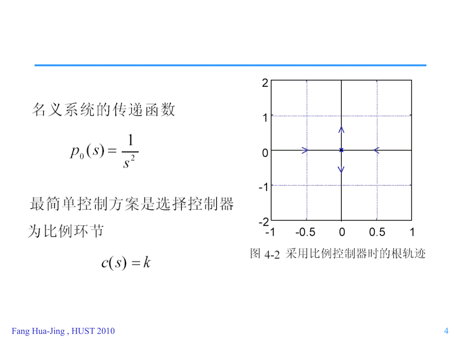 鲁棒控制理论基础4章_第4页