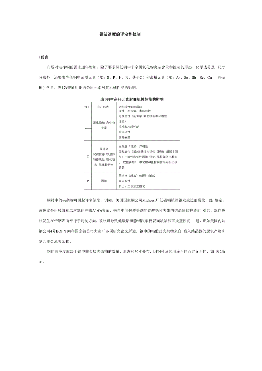 钢洁净度的评定和控制_第1页
