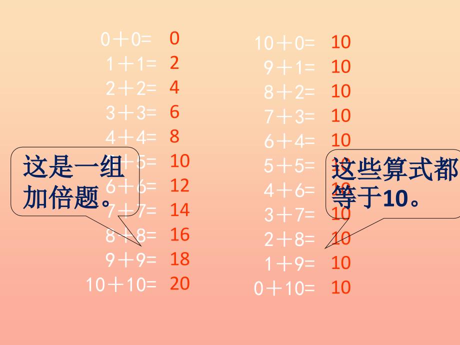 2022一年级数学上册第五单元大家来做加法课件2沪教版五四制_第2页