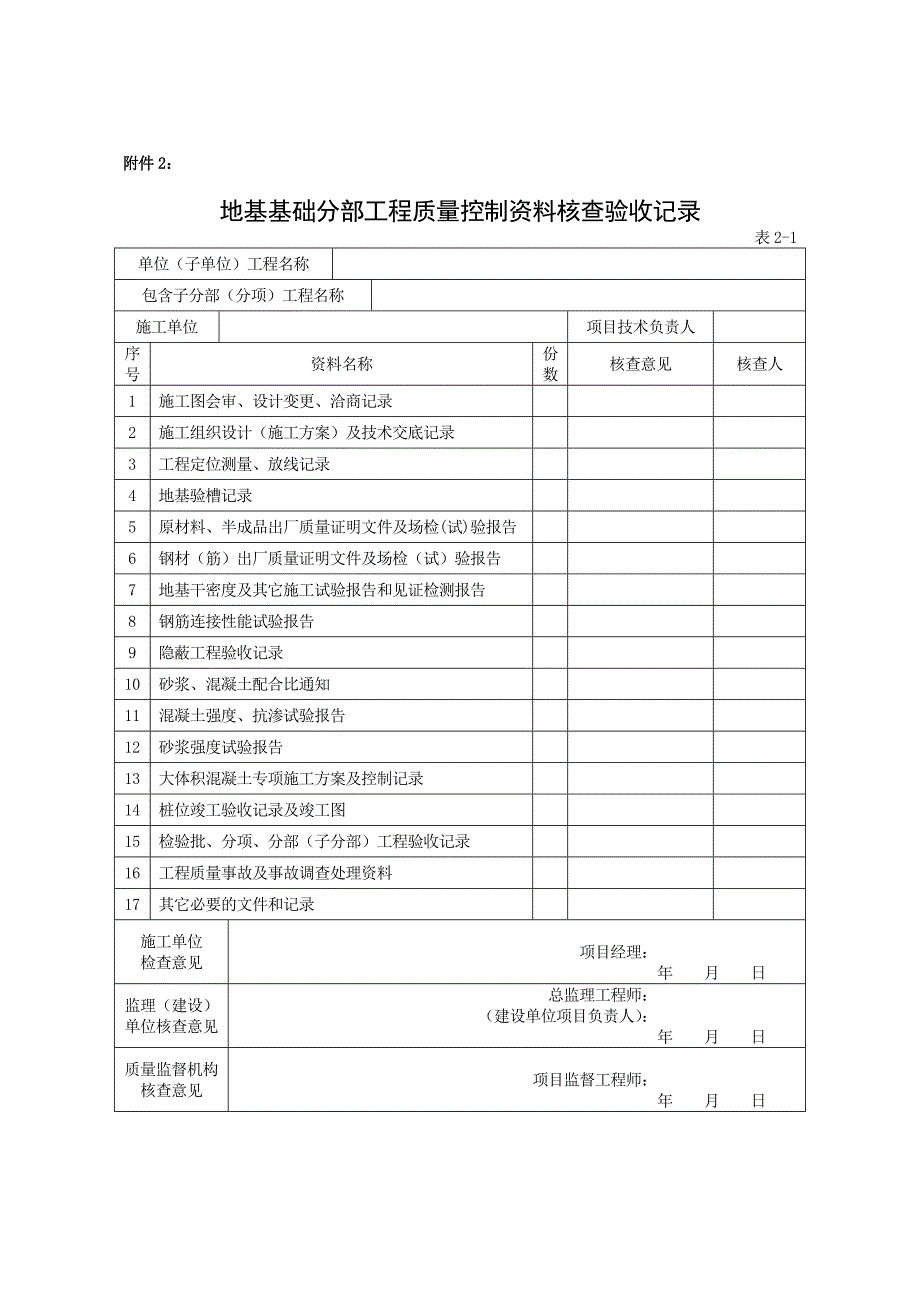 分部工程质量控制资料核查验收记录_第1页