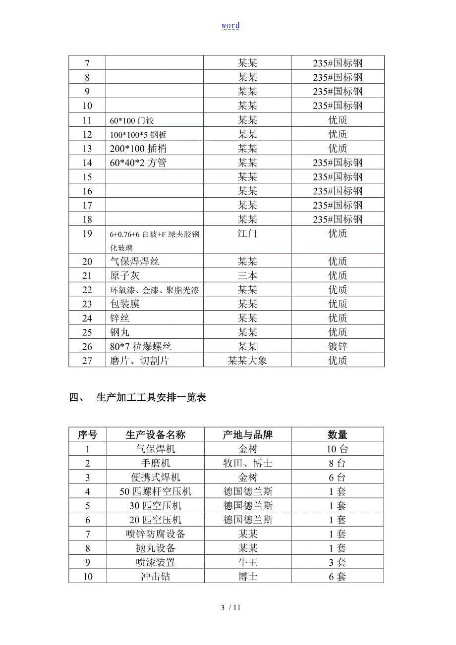 铁艺栏杆施工方案设计2003_第3页