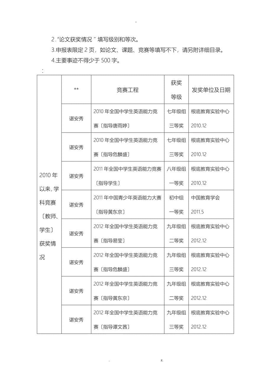 优秀教研组申报表_第5页