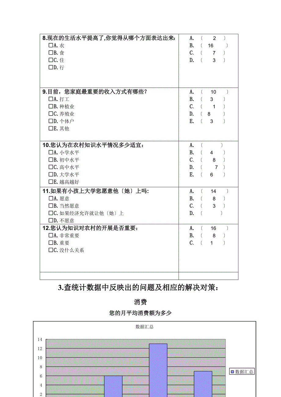 [法律资料]Bwxjeic广州天河吉山居民生活水平调查报告_第3页