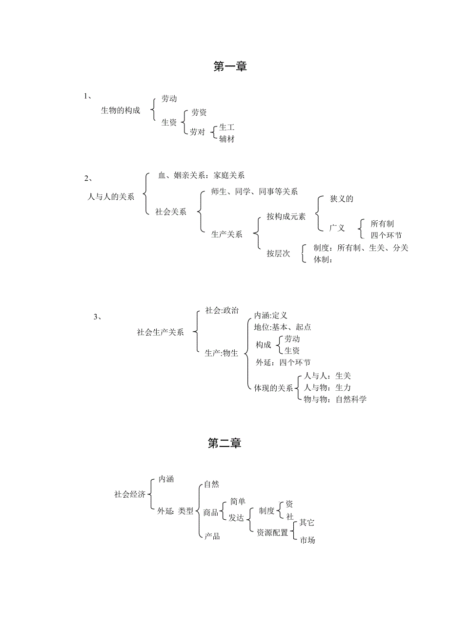 政治经济学逻辑图(徐之明)_第1页