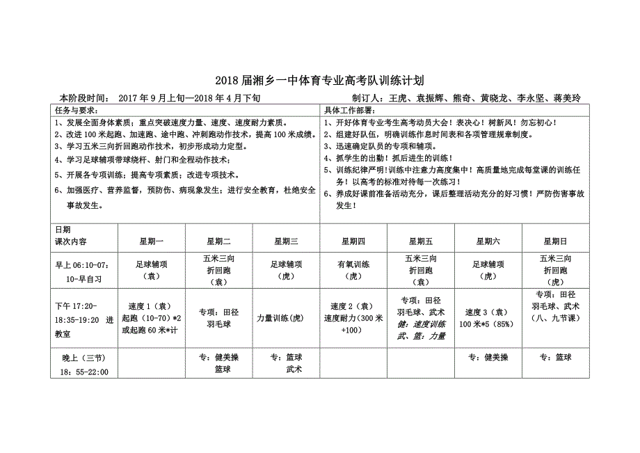 2018届湘乡一中体育专业高考队训练计划_第1页