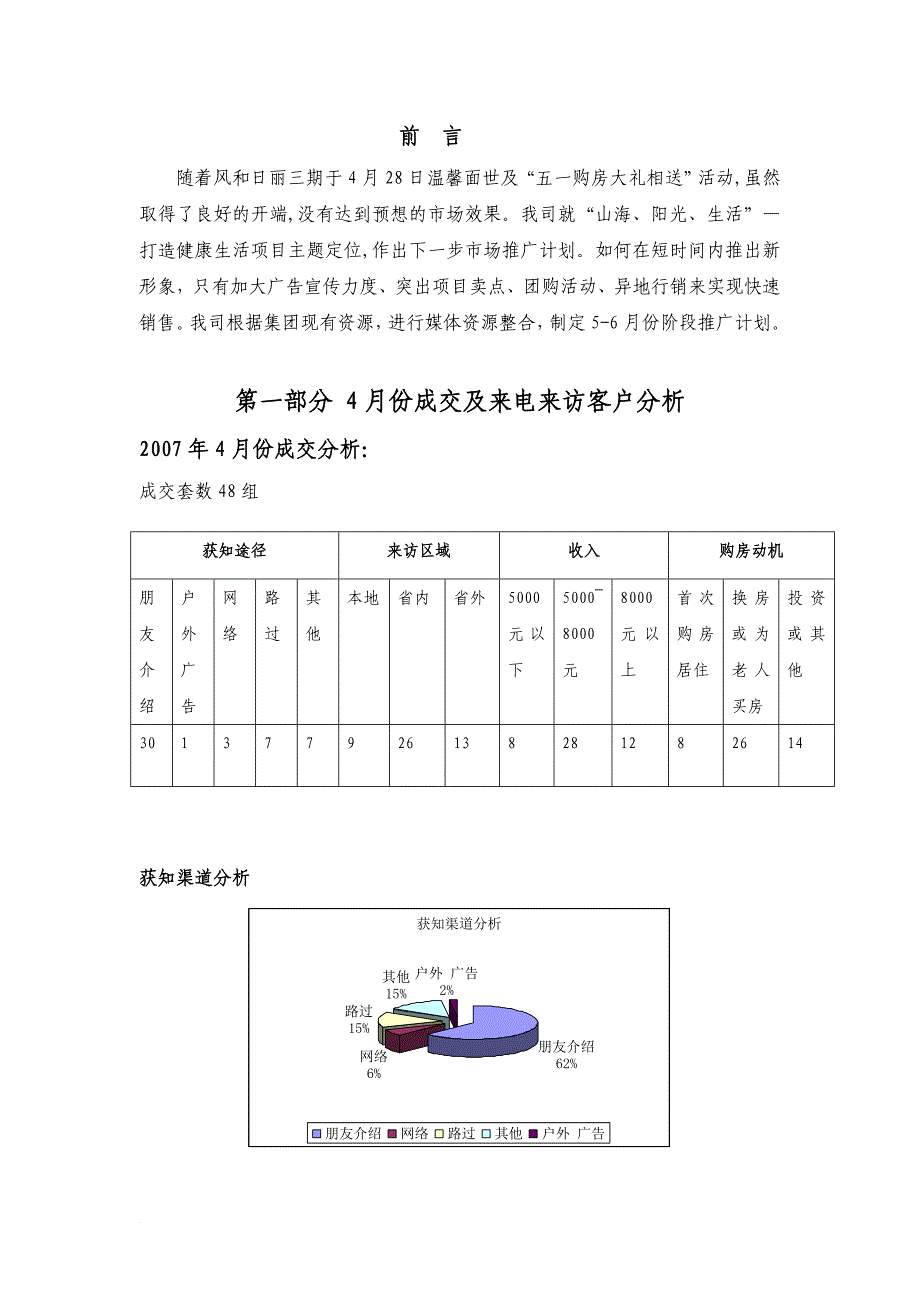 精品资料（2021-2022年收藏）青岛风和日丽三期阶段推广方案范文_第2页