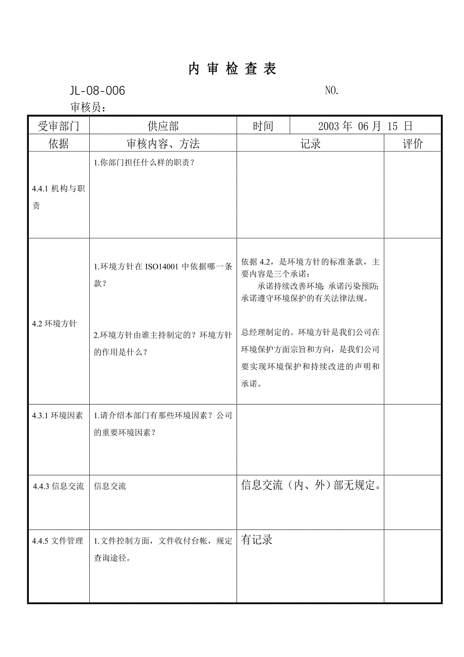 【管理精品】供应部内审记录_第1页