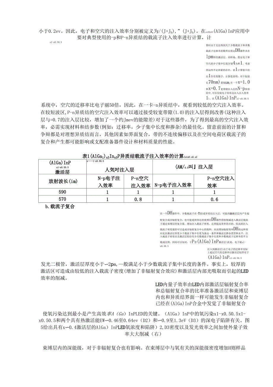 第五章 ALGaInP 发光二极管_第4页