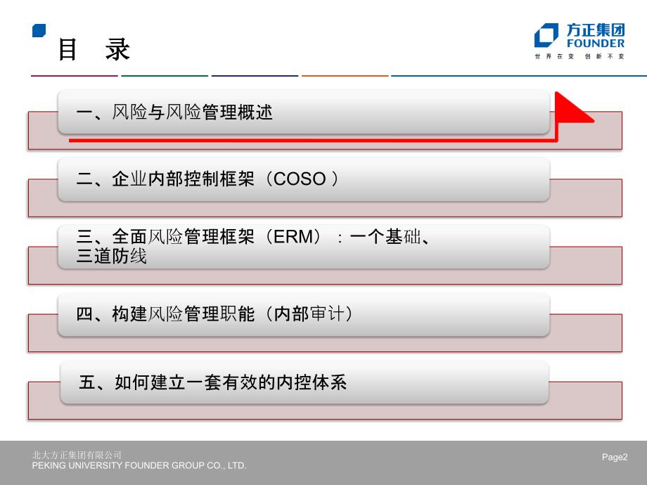 集团企业风险管理与内部控制_第2页