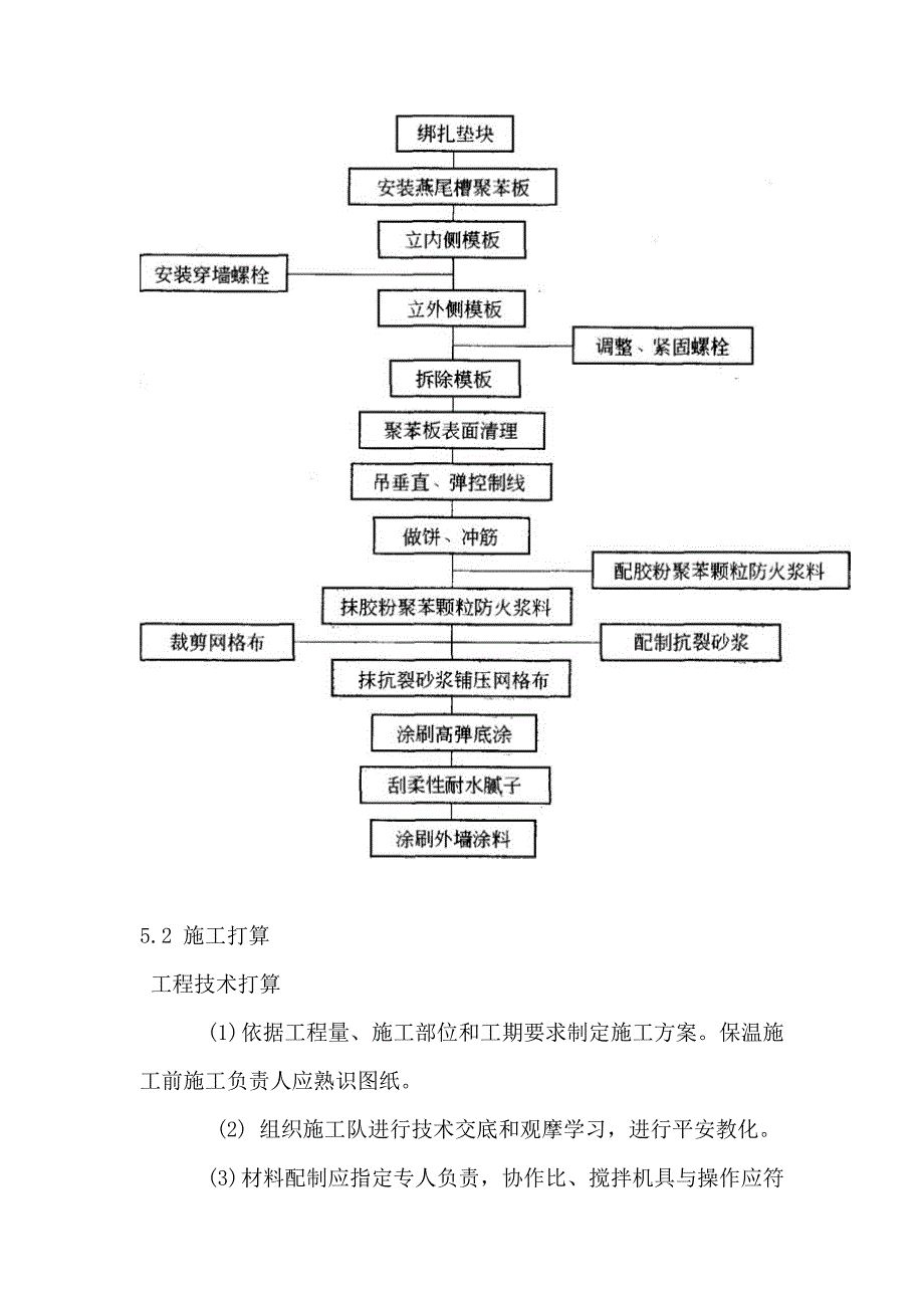 现浇混凝土燕尾槽聚苯板涂料饰面外墙外保温工程施工_第4页