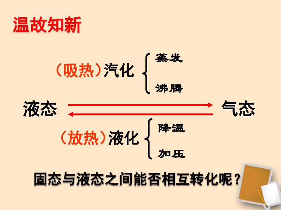 最新最全flash探究熔化与凝固的特点_第2页