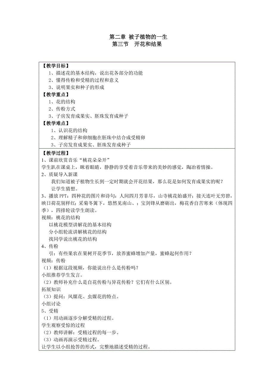 第二章第三节开花和结果_第1页