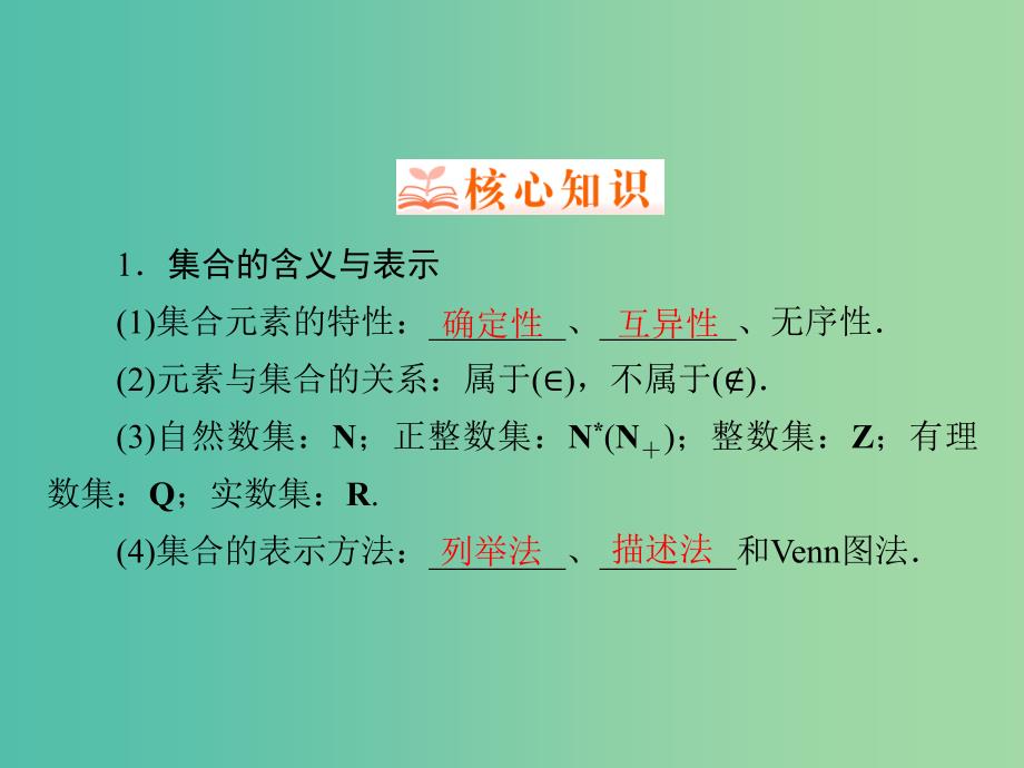 2018-2019学年高中数学 模块复习 第1课 集合课件 新人教A版必修1.ppt_第3页