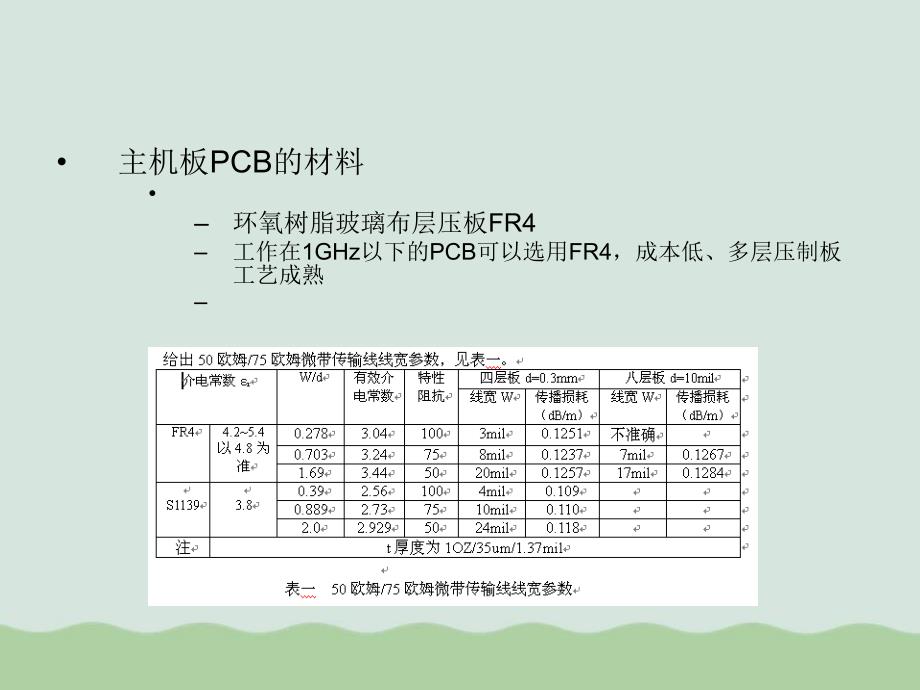 高速PCB布线的考量课件_第3页