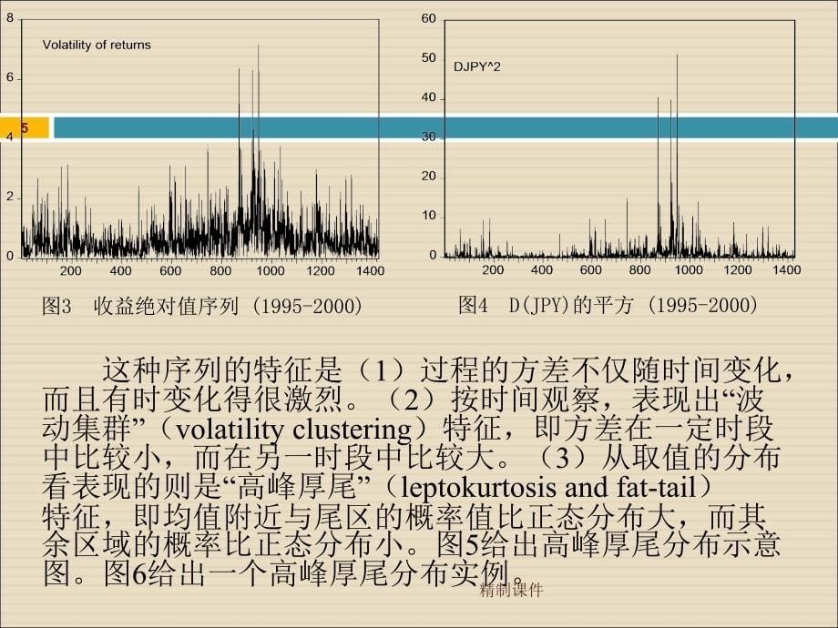 第九章异方差时间序列模型1#精制课件_第5页