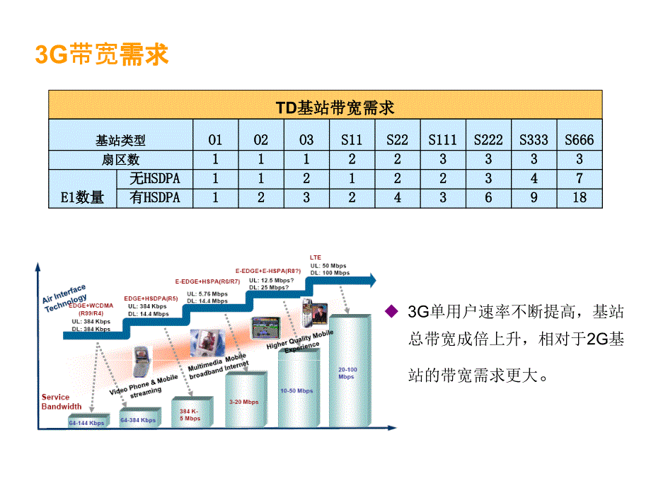 EMSTP技术课件_第4页