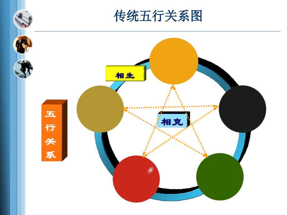 中医五行的科学性12_第4页