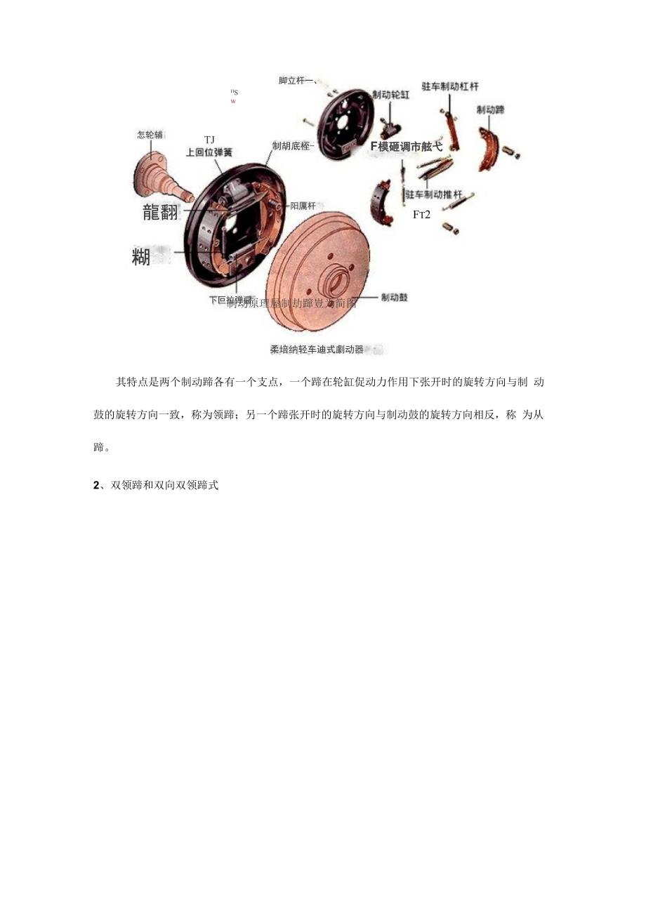 常见的汽车制动器解析_第2页