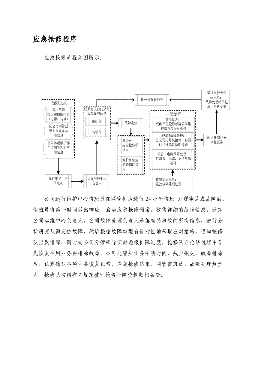 应急响应服务方案_第3页