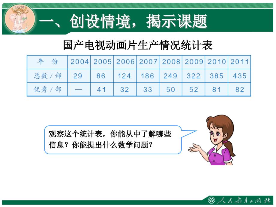 三位数减三位数(退位)_第2页