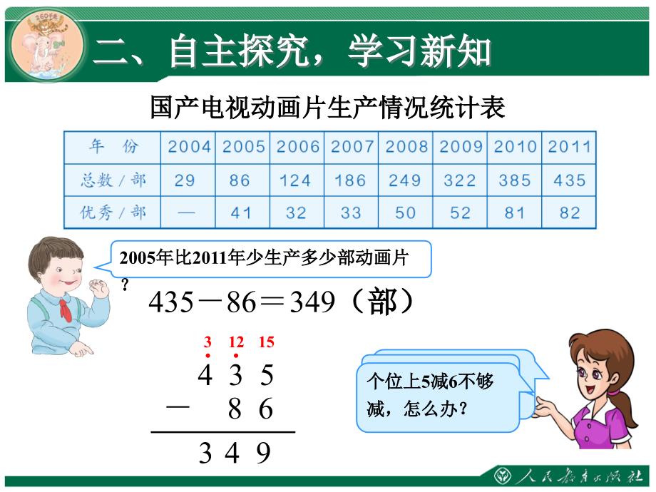 三位数减三位数(退位)_第4页