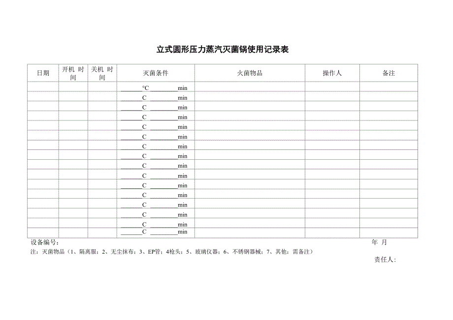 立式压力蒸汽灭菌器使用记录_第1页