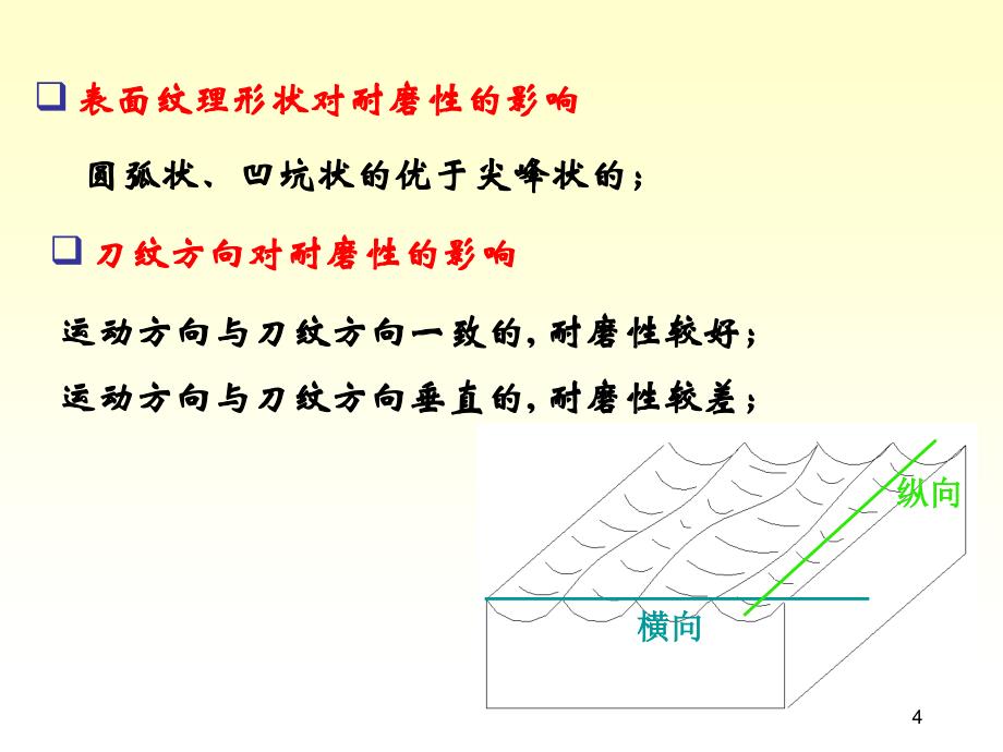 ew机械制造技术基础第7章_第4页