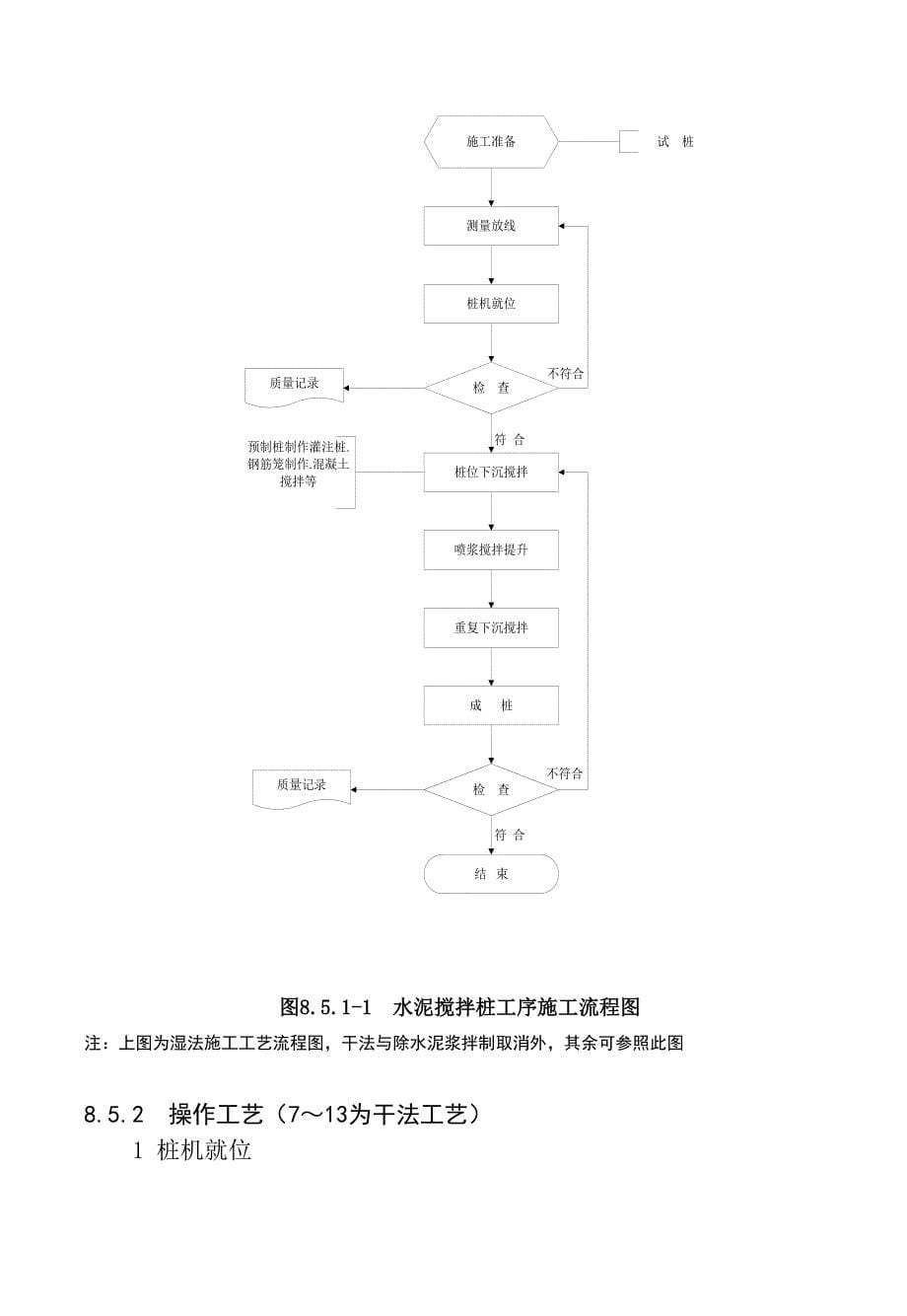 水泥土桩墙支护工程施工工艺标准_第5页