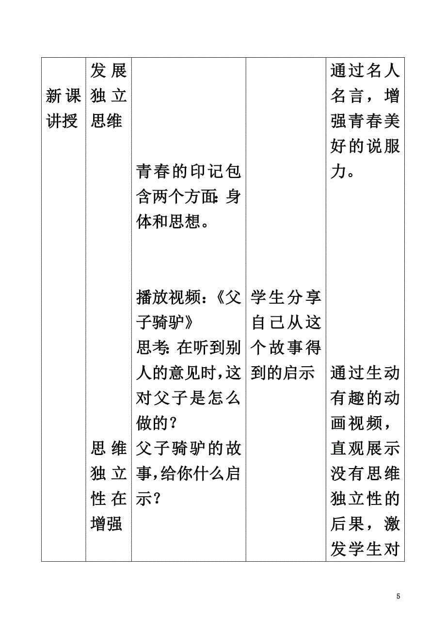 （2021年秋季版）七年级道德与法治下册第一单元青春时光第二课青春的心弦第2框成长的不仅仅是身体教学设计新人教版_第5页